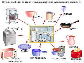 Related image