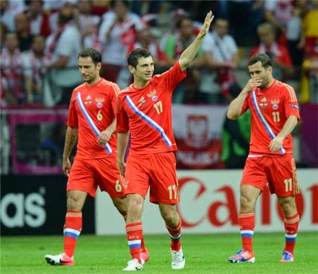 Soi kèo miễn phí Nga Russia vs Kazakhstan