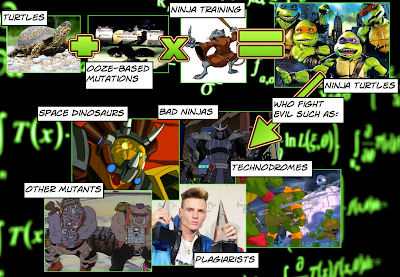 Onward Stranger Fiction: March 2012