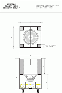 skema box planar
