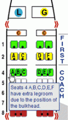 mappa d'interno d'aereo