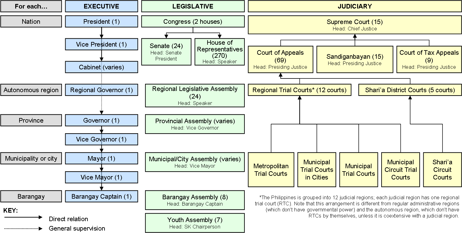 United trading system ukraine