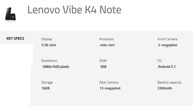 k4 note specs techtrainindia.PNG