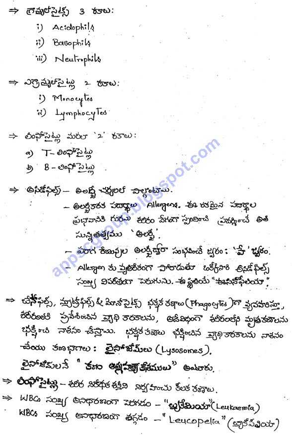 group 4 study material in telugu pdf group 4 study material in telugu pdf