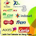 Distributor Pulsa dan PPOB Labuhanbatu Selatan, Sumatera Utara