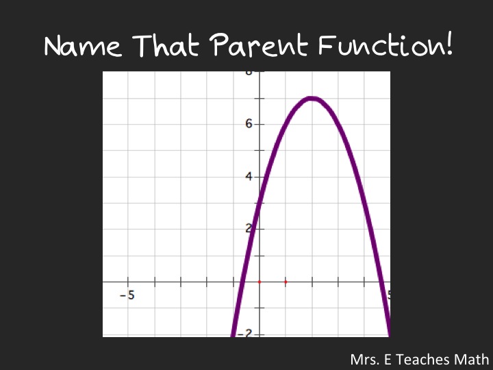 name that parent function mrs e teaches math think through math answers