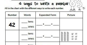 Ways to write 4 image