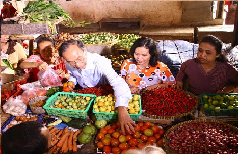 Perkembangan Ekonomi Indonesia