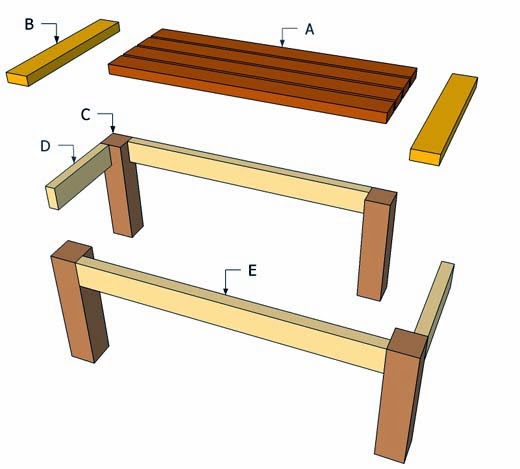 Plan for Wooden Patio Table