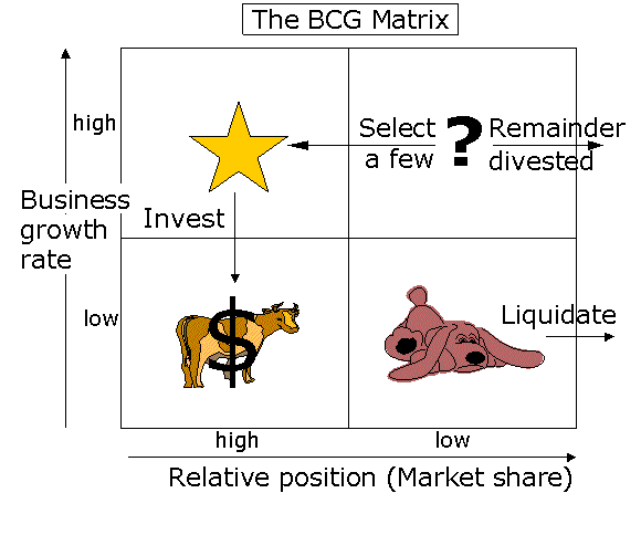 Forex cash cow strategy