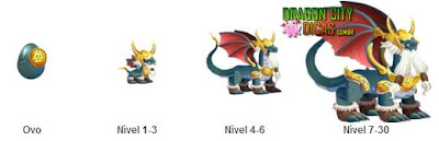 Dragão Odin - Informações Dragão Odin - Informações