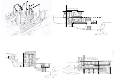 El Plan Z Arquitectura: Frank Lloyd Wright, Casa en la Cascada