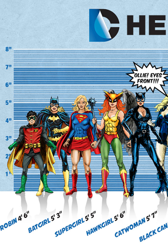 How tall is Superman? Character's height in DCU & DC Comics explained -  Dexerto