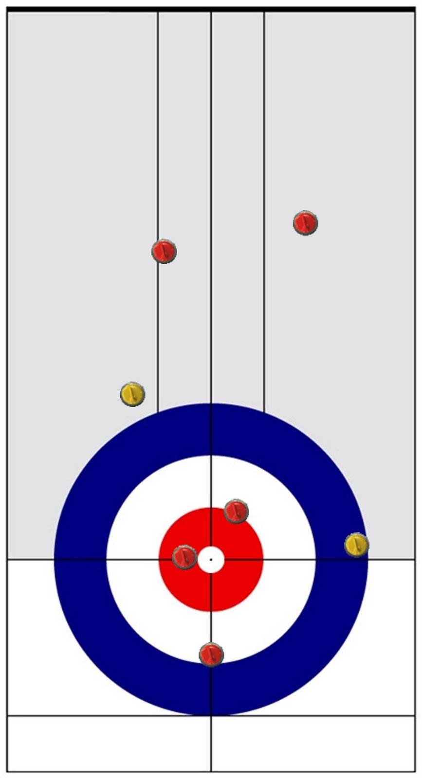 Curling House