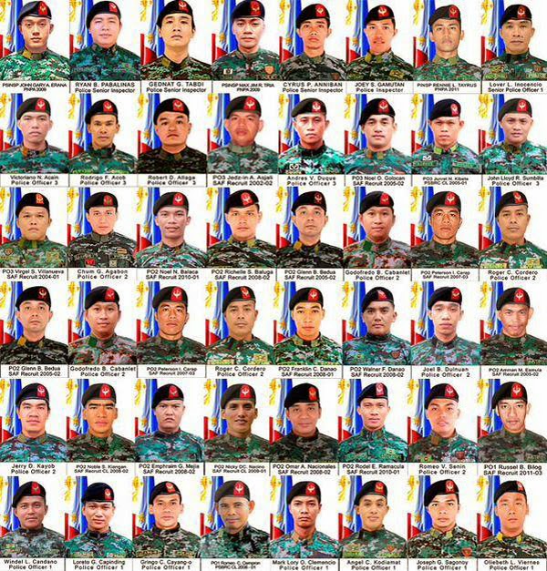 PNP - SAF Real Story Behind Masasapano, Maguindanao Incident The Fallen 44 PNP - SAF Real Story Behind Masasapano, Maguindanao Incident The Fallen 44