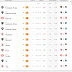 Seleção da Rodada 15#