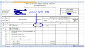 FORMAT BOS K 2