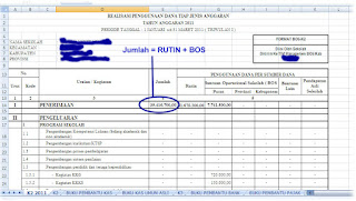 FORMAT BOS K 2