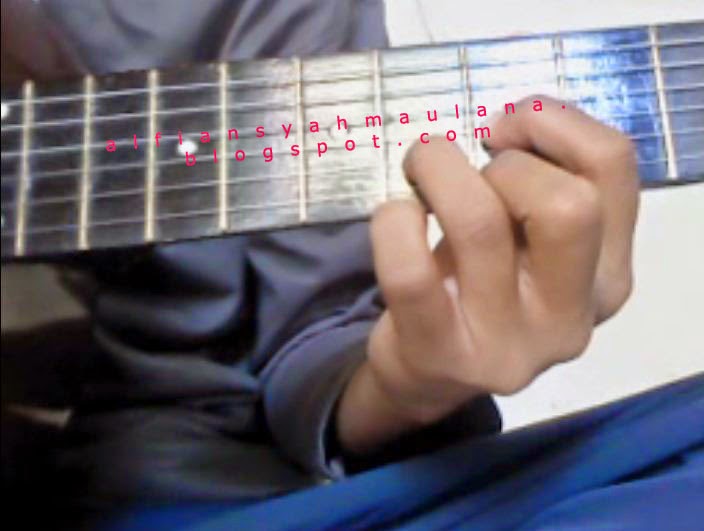 Salah Satu Cara Cepat Belajar Gitar Untuk Pemula Kunci Gitar D