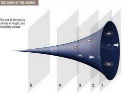 Wanita Perindu Surga Sangkakala Kiamat