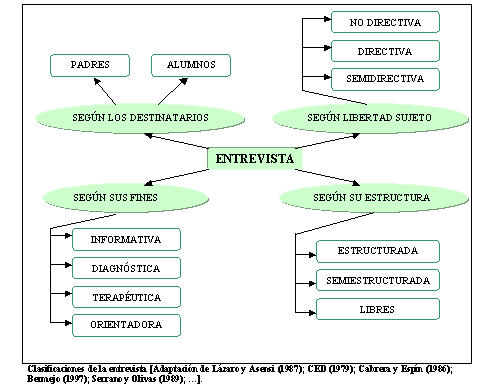 preguntas abiertas y cerradas de emprendimiento emprendimiento y gesti 211 n instituto tecnol 211 gico superior preguntas abiertas y cerradas de emprendimiento emprendimiento y gesti 211 n instituto tecnol 211 gico superior