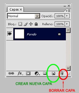 Las capas o layers en photoshop