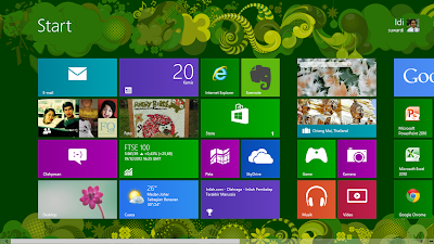 Tampilan start menu di windows 8 Tampilan start menu di windows 8