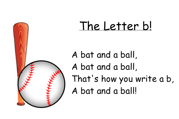 Miss Pliura's Kindergarten Class Literacy Update Sticky Vowels