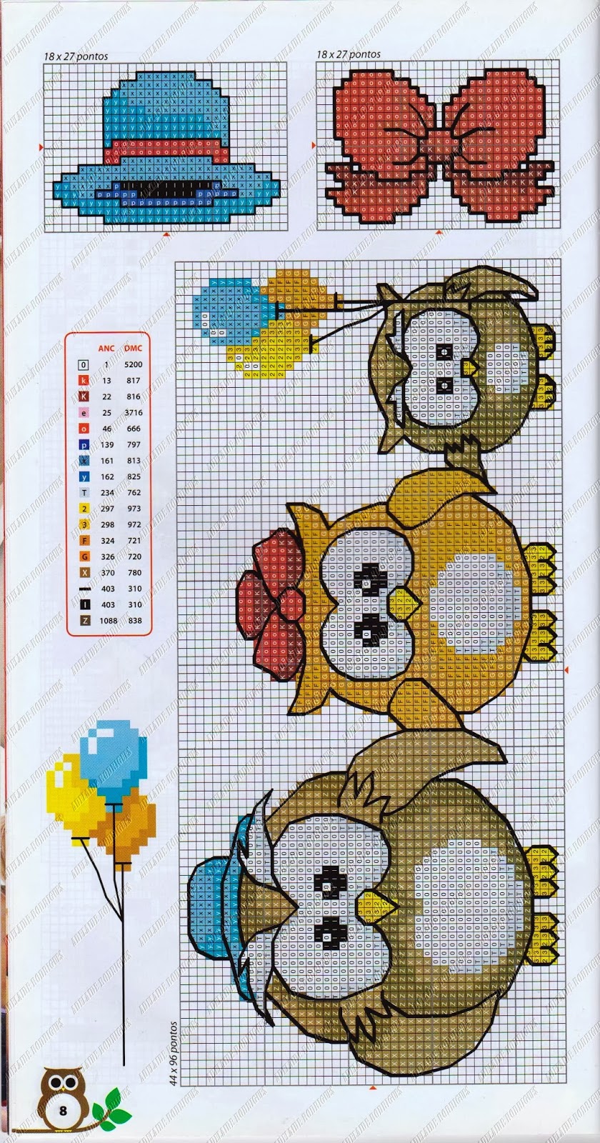 Meu Cantinho: Corujas em Ponto Cruz