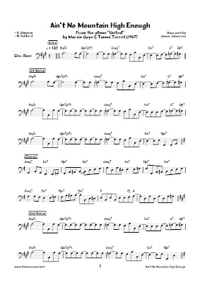 John Hancotte's Bass Desires: More Charts For The Season ...