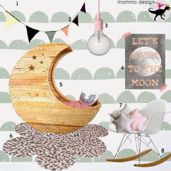 MOODBOARD MOON NURSERY mommo design Bloglovin’