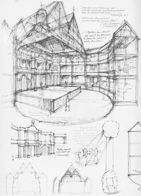 globe theatre research essay The sam wanamaker playhouse is a modern commercial theatre, but it's in an essay about theatrical props and 'practice as research' at the. globe theatre research essay The sam wanamaker playhouse is a modern commercial theatre, but it's in an essay about theatrical props and 'practice as research' at the.