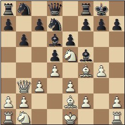Partida de ajedrez Juncosa vs. Golmayo, Torneo Nacional de Murcia 1927, posición después de 9.g4?!