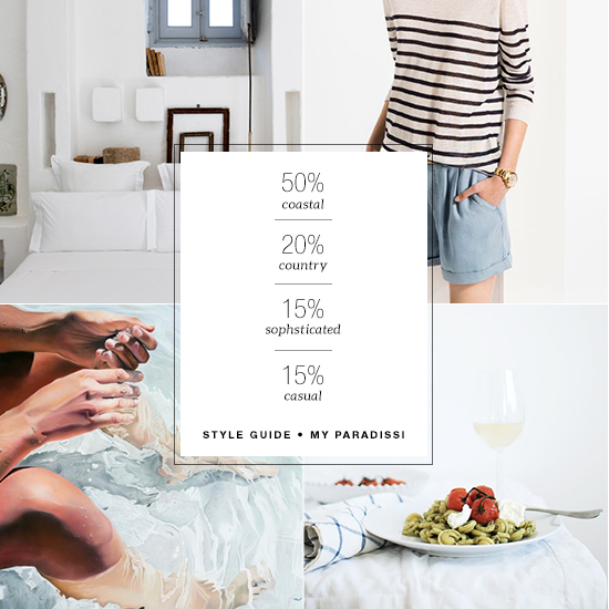 50% coastal, 20% country, 15% sophisticated and 15% casual style guide | My Paradissi
