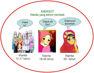 Filsafat Islam Filsafat Islam