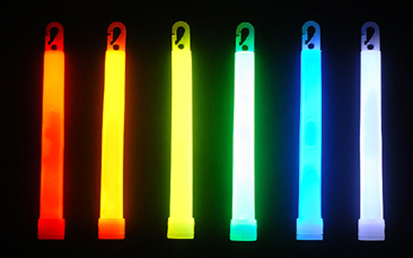The Science Behind Glo...