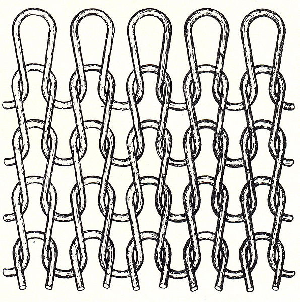 Apparel Sourcing in Vietnam What is Single Knitted Jersey fabric