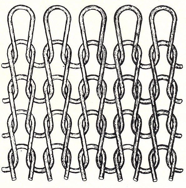 Apparel Sourcing in Vietnam What is Single Knitted Jersey fabric