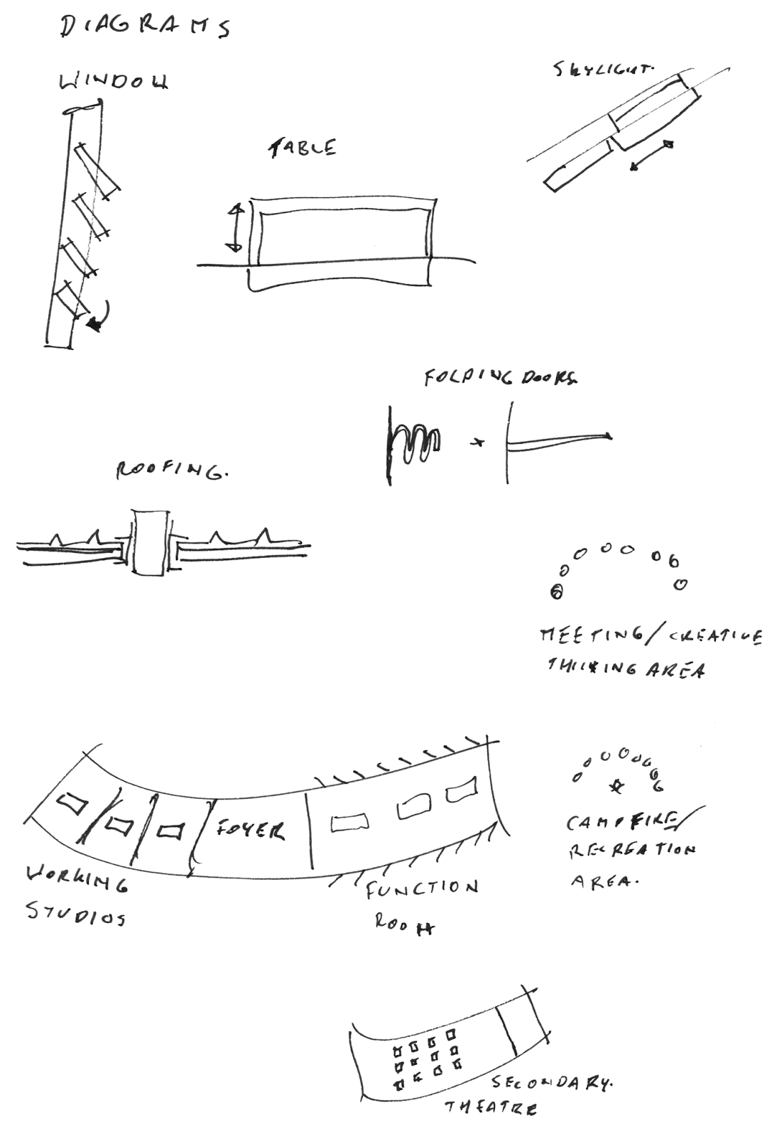 the complex also allows for a near seamless integration with the environment by using a series of outdoor spaces and patios to allow for a gradient in how the complex also allows for a near seamless integration with the environment by using a series of outdoor spaces and patios to allow for a gradient in how