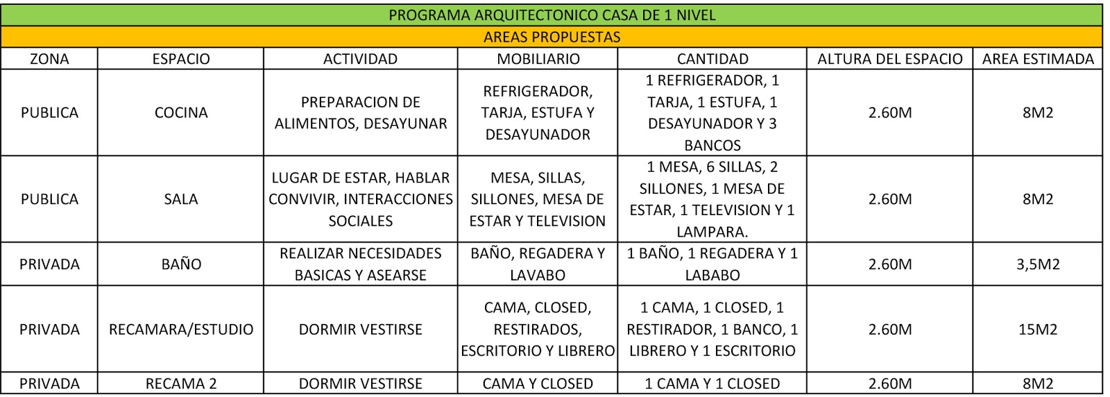 Extension Universitaria 16 1 Tarea 7c
