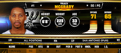 NBA 2K13 Roster Spurs Sign Tracy McGrady T-mac