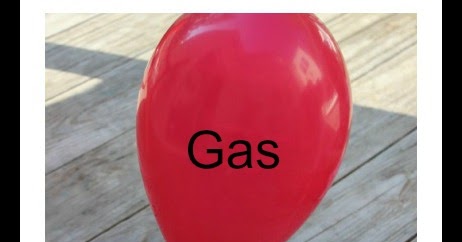 Momma's Fun World: Balloon science comparing gas, liquid and solids