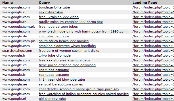 We scoured domain name
resource DN Journal and put together a list of documented . web porno indonesia Jun 2017 La cara B del fútbol · @lacarab_futbol.