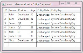 C# WPF Datagrid with ADO.NET Entity Framework