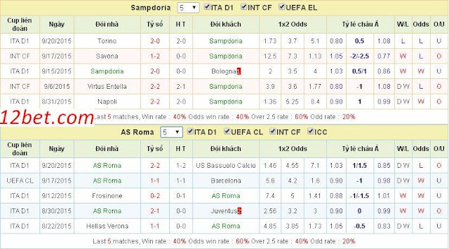 [Image: Sampdoria3.jpg]
