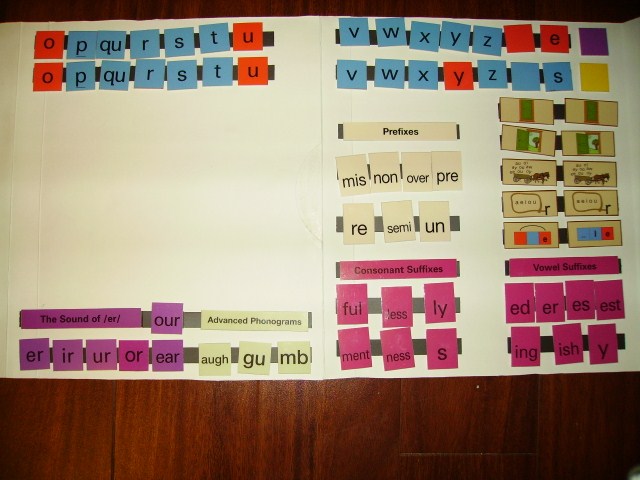 How To Make The Letter Thicker In Open Office How To Make The Letter Thicker In Open Office