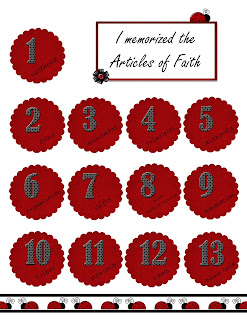 Articles Of Faith Memorization Chart