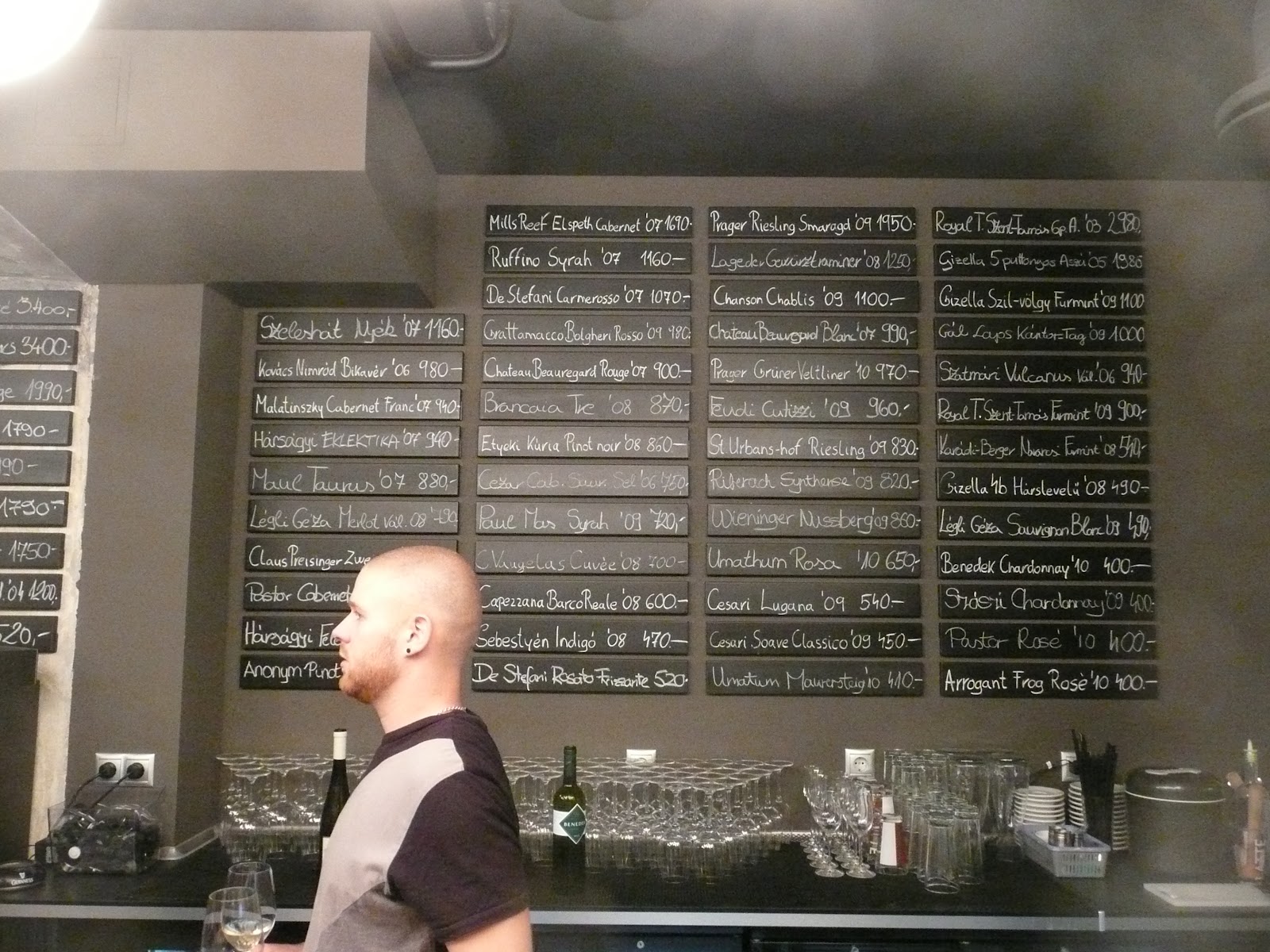 schillerwine Schiller's Favorite Wine Bars in Budapest, Hungary