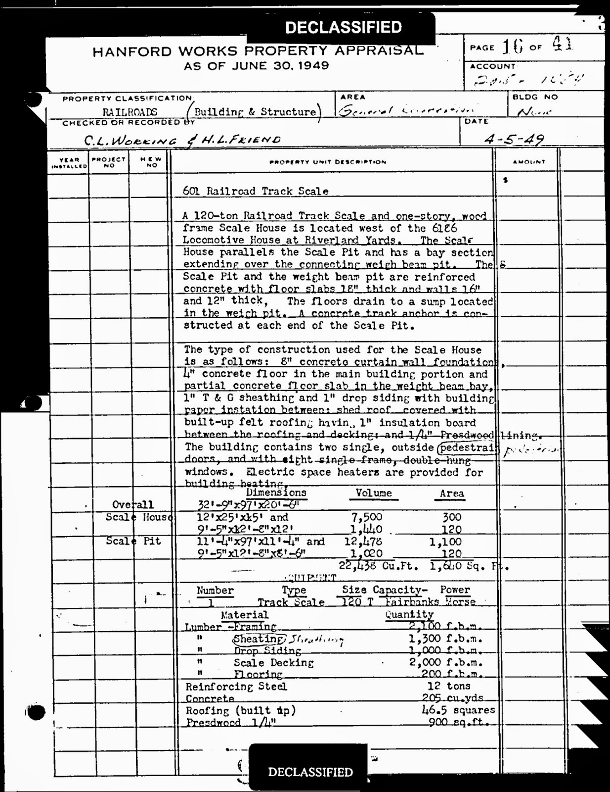 Big Bend Railroad History Riverland Scale House