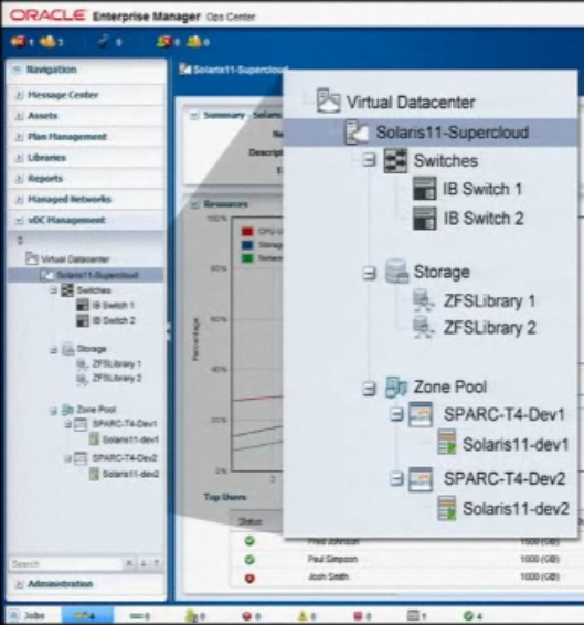 How To Install Sun Explorer In Solaris 11 Documentation